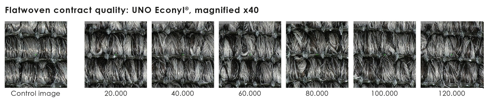 Fladvævet kvalitet: Uno Econyl